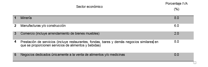 tabla1